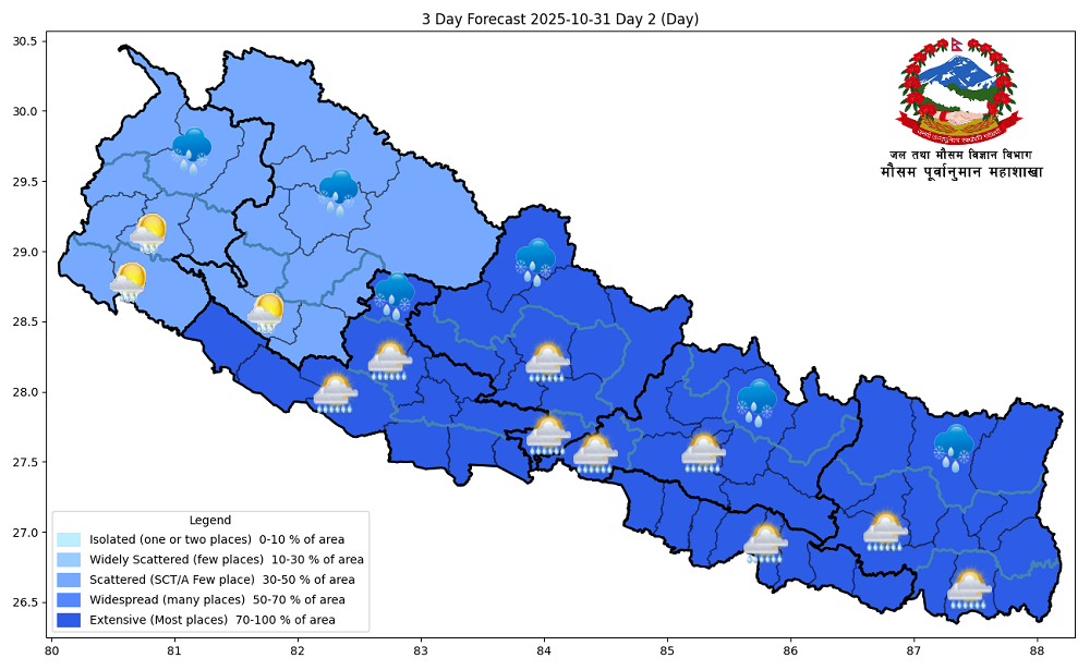 category-science-76483